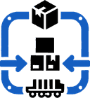 Supply Chain Management